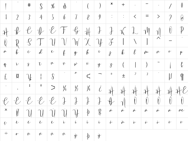 Achange Regular  glyph index