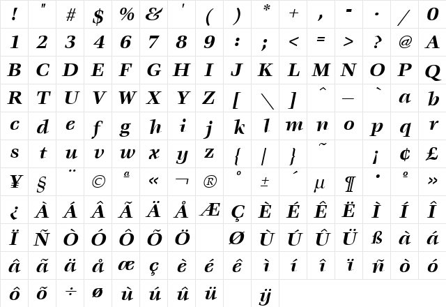 Veljovic Bold Italic  glyph index
