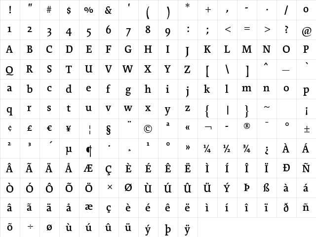 Cartier Book Pro Medium  glyph index