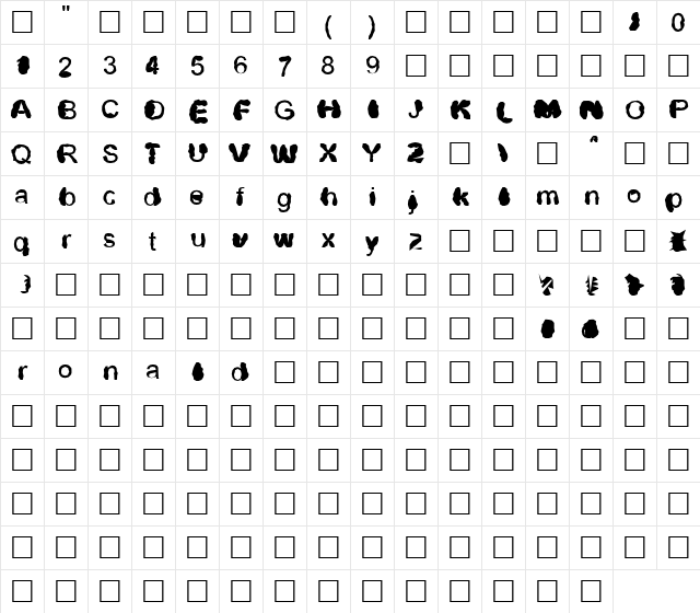 Distrowt Normal  glyph index