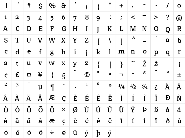 PageSerif-Regular Regular  glyph index