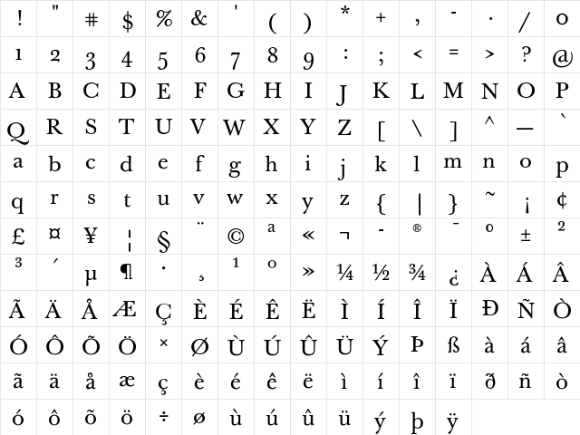 Baskerville Ten Pro Regular  glyph index