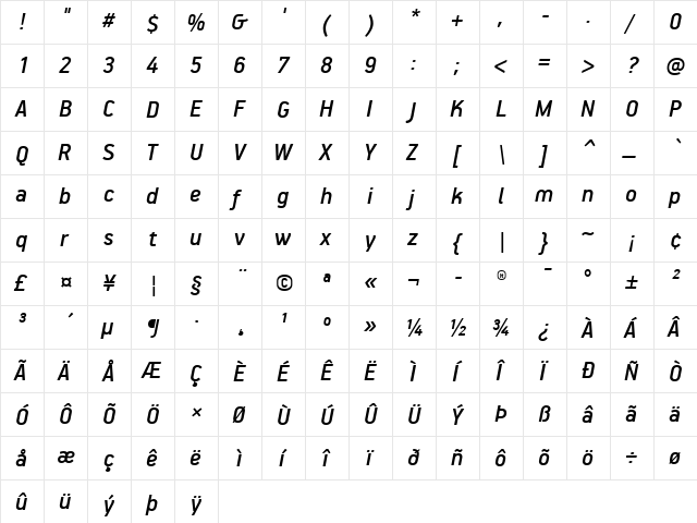 PF Handbook Pro Medium Italic  glyph index