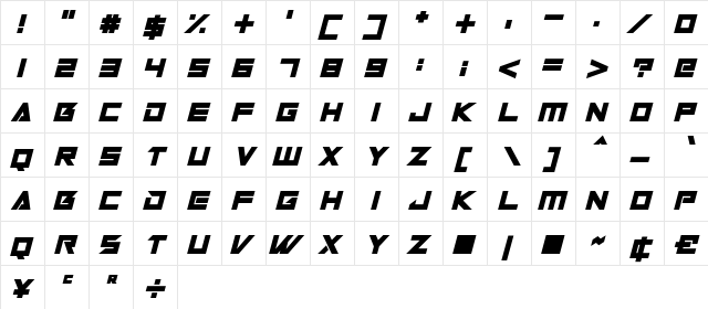 Robot World Italic  glyph index
