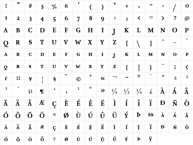 AtmaSerif-BoldRomanSC Regular  glyph index