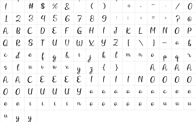 Raliqa Regular  glyph index