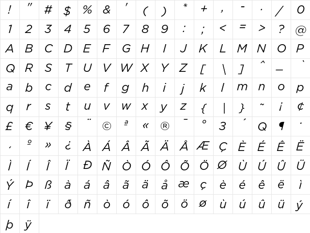 GothamBook Italic  glyph index