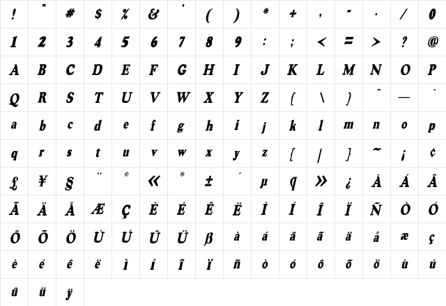 OSWALDblack Th Italic Italic  glyph index