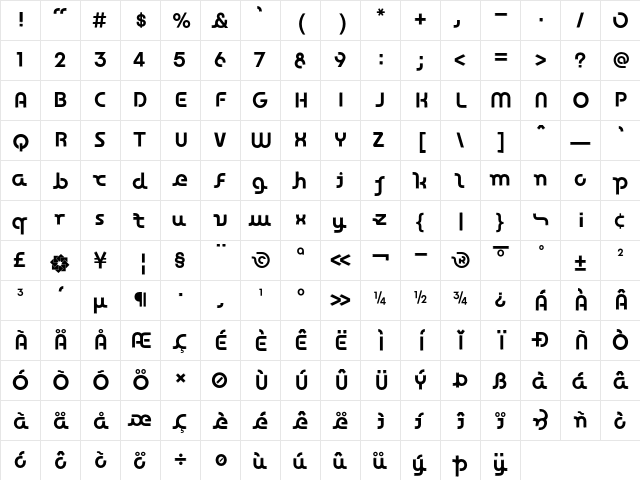 Sisamouth Regular  glyph index