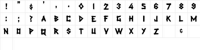 Latex Display Caps SSi Regular  glyph index