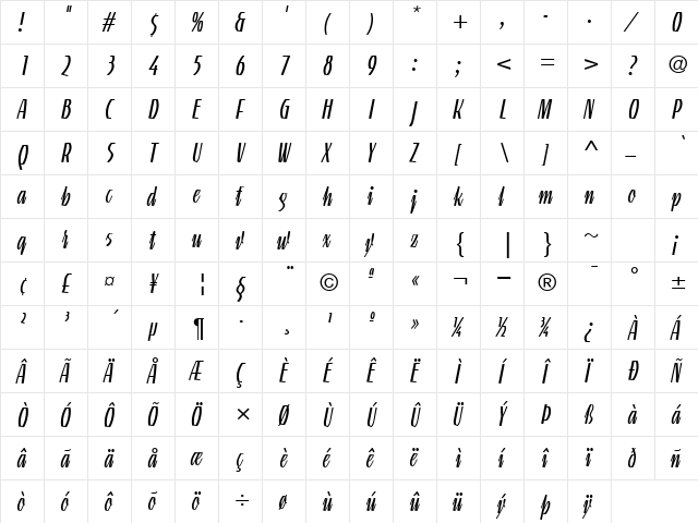 LTGneisenauette Light Regular  glyph index