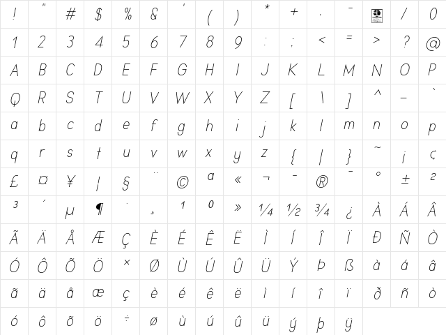 Aprikas Light Italic Demo Regular  glyph index