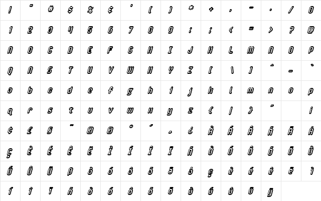 Handheld Raised italic Regular  glyph index