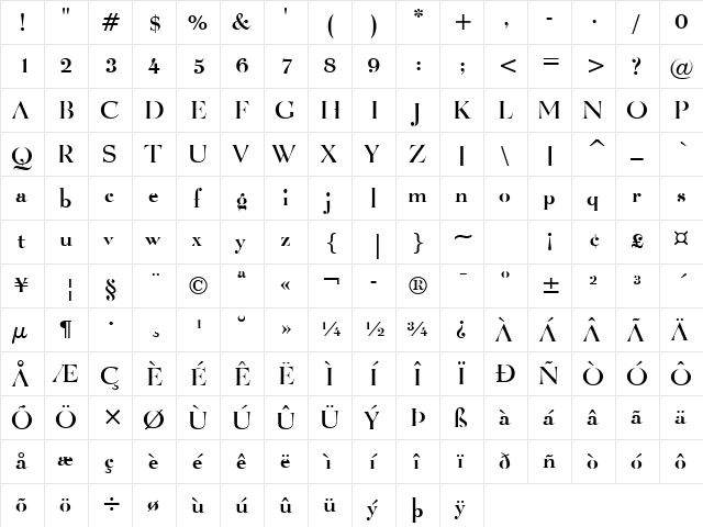 Luciano Normal  glyph index