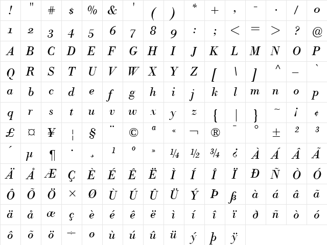 Bodoni BE Italic  glyph index