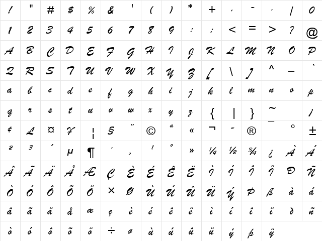 Brush Script MT Regular  glyph index