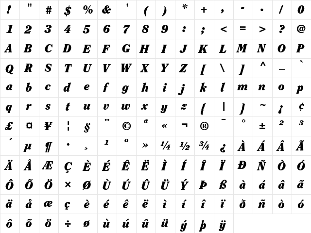 Clearface Regular  glyph index