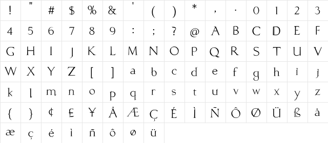 Kurosawa Bastard Bastard  glyph index