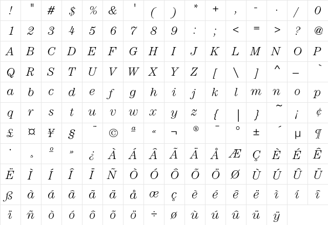 CenturyEF-LightItalic Regular  glyph index