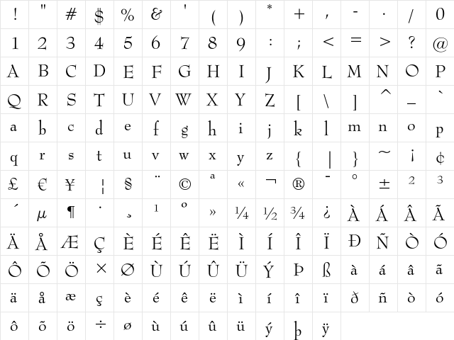 Bernhard Modern Regular  glyph index
