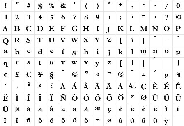 GascogneSerial Bold  glyph index