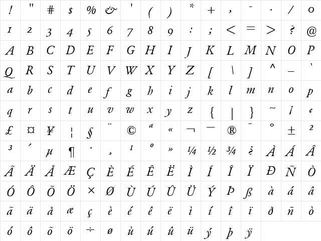 GaramondBEOldstyleFigures RomanItalic  glyph index