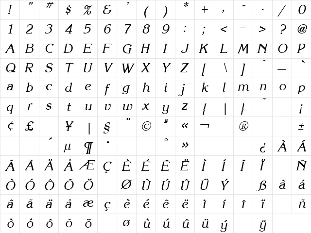 I Wanna Know Why 1 Italic  glyph index