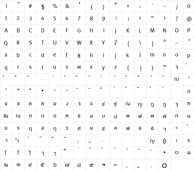 SP ThunderFox Regular  glyph index