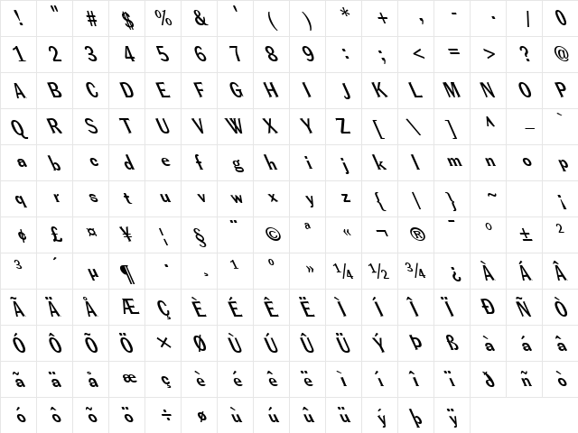 FZ ROMAN 38 LEFTY Normal  glyph index