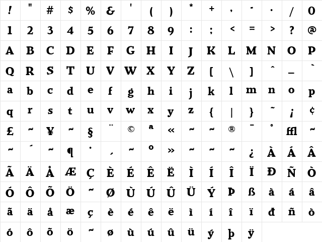 ShowcardModerne Regular  glyph index