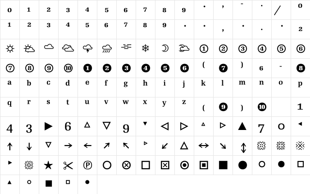 RePublic Text Regular Expert  glyph index