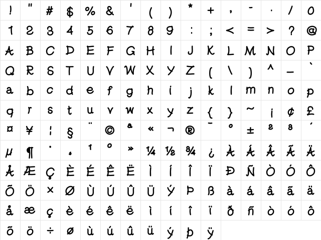 PuppyLoveBold Bold  glyph index