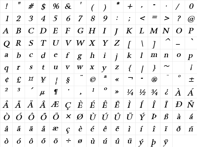 Array Bold Italic  glyph index