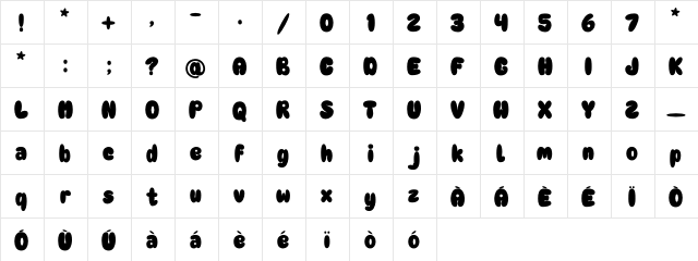 Rainball Regular  glyph index