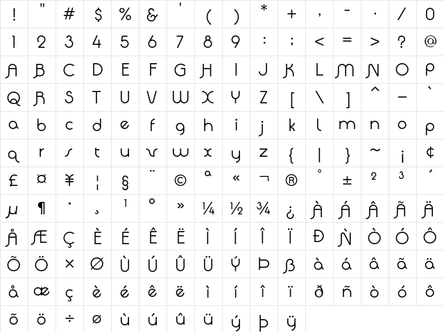 Quadranta Regular  glyph index