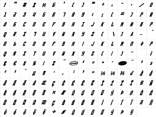 Soviet Bold Italic Bold Italic  glyph index