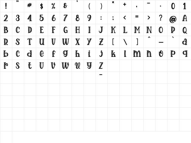 Choco Cookies Regular  glyph index