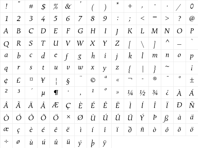 Exlibris Std Italic  glyph index