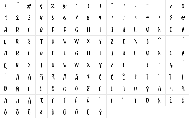 Dearday Sans  glyph index