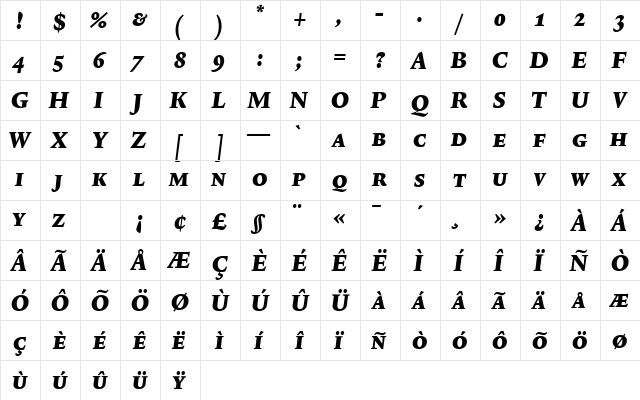 Lexicon No2 Italic F Exp  glyph index