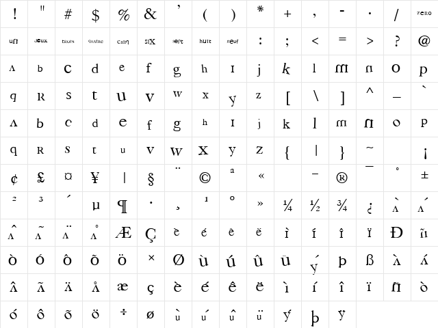 3 grammes 5 Regular  glyph index