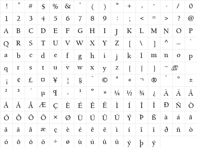 Berkeley Retrospective SSi Regular  glyph index