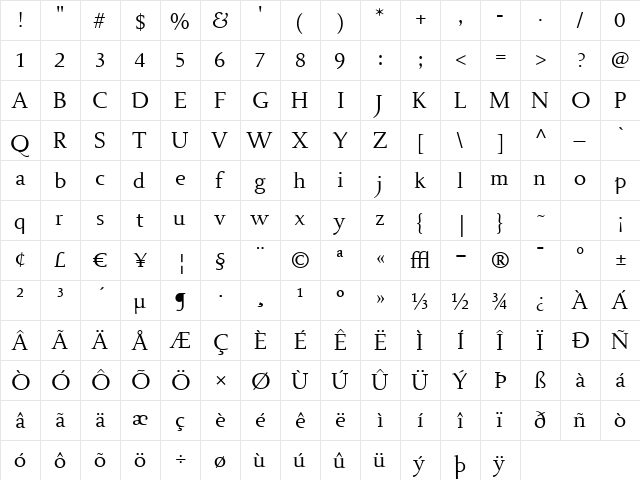 BelenRegular Regular  glyph index