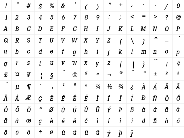 LubalinGraphEF MediCondObl  glyph index