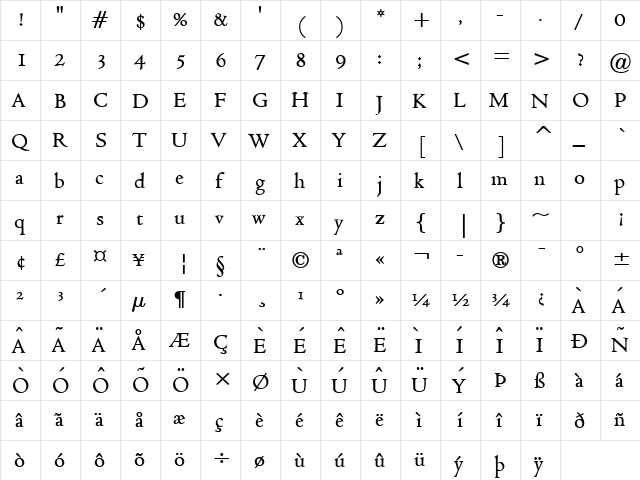 Viviene Bold  glyph index