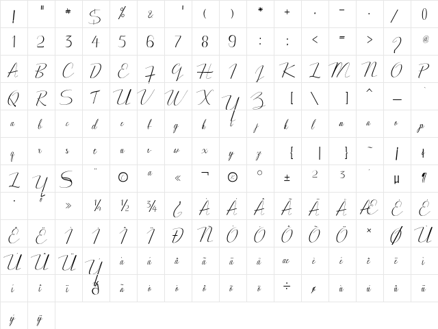 bagadang Regular  glyph index