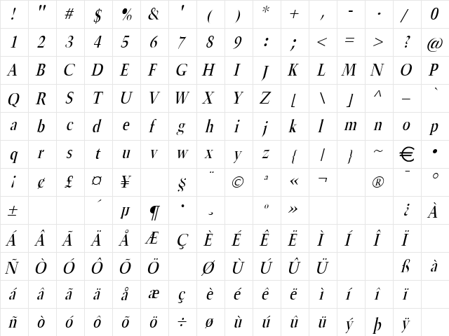 Horn Italic  glyph index