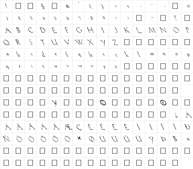 FZ ROMAN 20 LEFTY Normal  glyph index