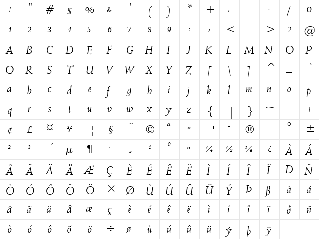 Weiss BT Italic  glyph index