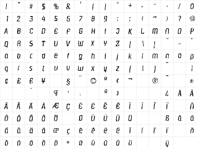 MaxBeckerRandom Italic  glyph index